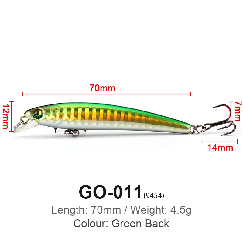 Alta calidad 70mm 4,5g Wobbler cebo artificial duro trucha Bluegill señuelo de pesca de hundimiento lento calidad profesional Jerkbait Minno - imagen 5