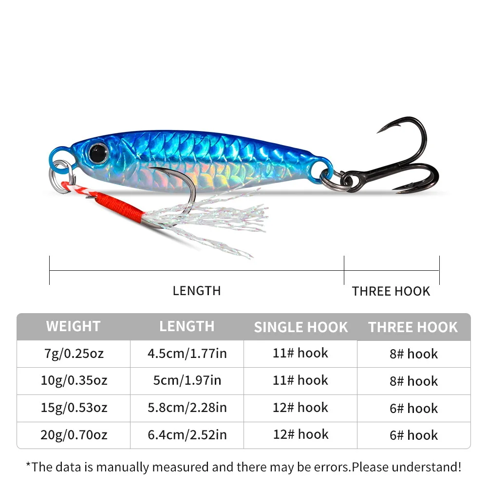 Señuelo de pesca con plantilla de Metal, 7g, 10g, 15g, 20g, 30g, anzuelo fundido, Swimbait, Wobbler, Lucio, cuchara, carpa, Spinner, aparejos de mar, cebo duro Artificial, 1 ud. - imagen 3