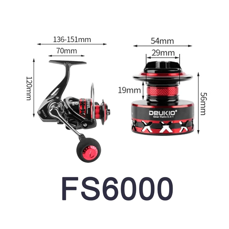 FS 6000 EVA