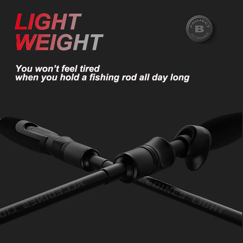 21 cañas de pescar ALC, caña de fundición giratoria de 2 secciones, Fuji SIC + un anillo, TORAY de carbono completo, ligero - imagen 5