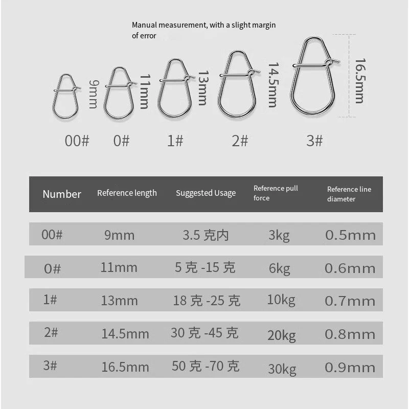 Broches de liberación rápida Duo – Para crankbaits de agua salada - imagen 3