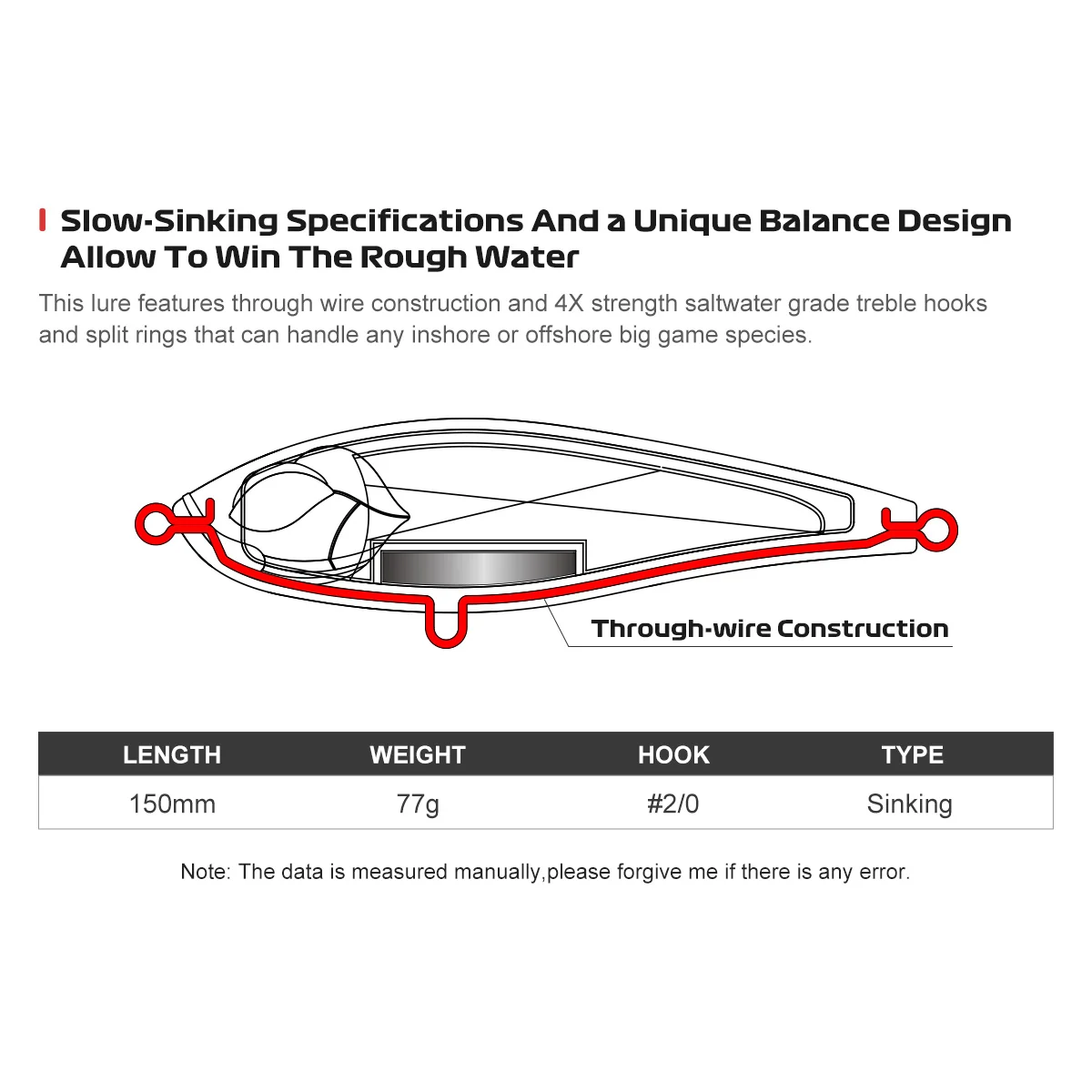 Noeby-señuelo de pesca con interruptor en alta mar, anzuelos duros, cebo duro Artificial, 150mm, 77g - imagen 4