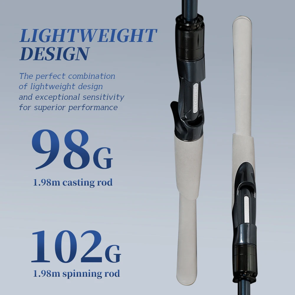 TOLU New MR.Big Fish caña de pescar giratoria/fundida de 2 secciones guías FUJI originales 1,98-2,74 m diseño ultraligero 102-139g - imagen 4