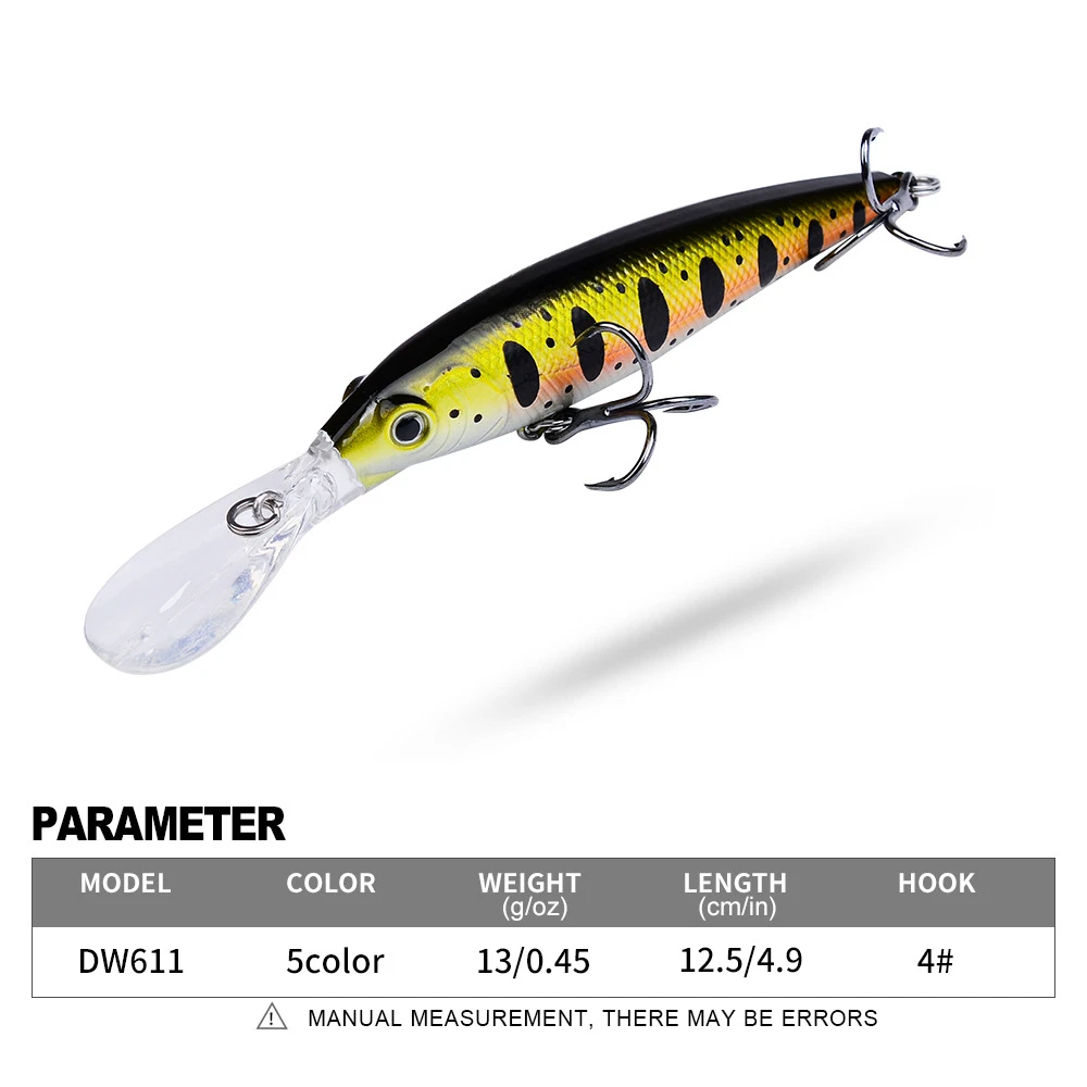 LURETV LuyaRE Bait Cebo duro de plástico 12,5 cm 13 g Mino flotante, Bionic DW611 - imagen 3