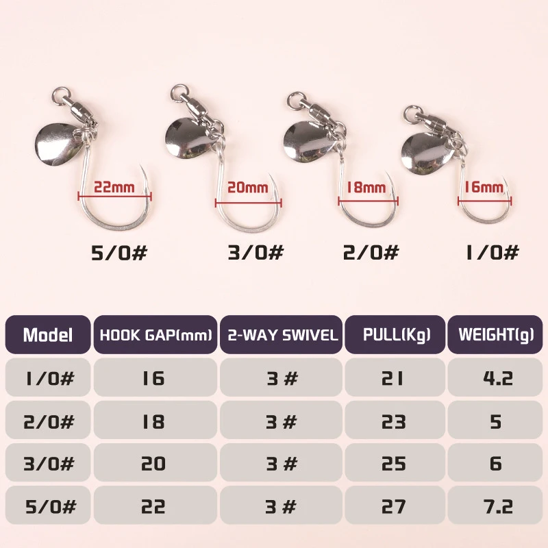 TAKEDO-anzuelos de pesca individuales, giratorios de doble rodamiento, anzuelo auxiliar, cuchara para español, caballa, lubina, atún, 1/0, 2/0, 3/0, 5/0 - imagen 4