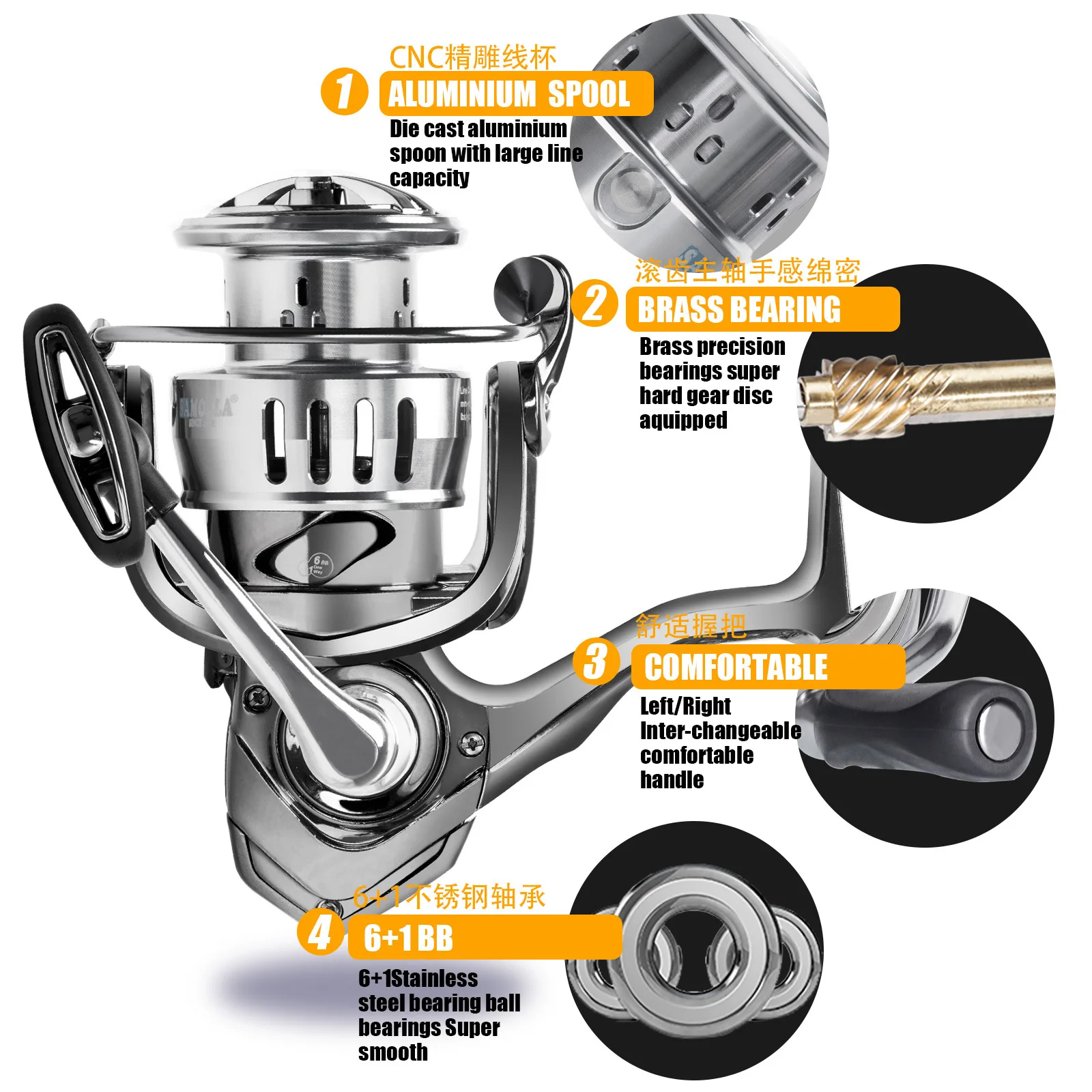 Carrete de pesca de agua salada giratorio 1000-6000 6 + 1BB arrastre máximo 6-10KG carretes de bobina a prueba de agua - imagen 3
