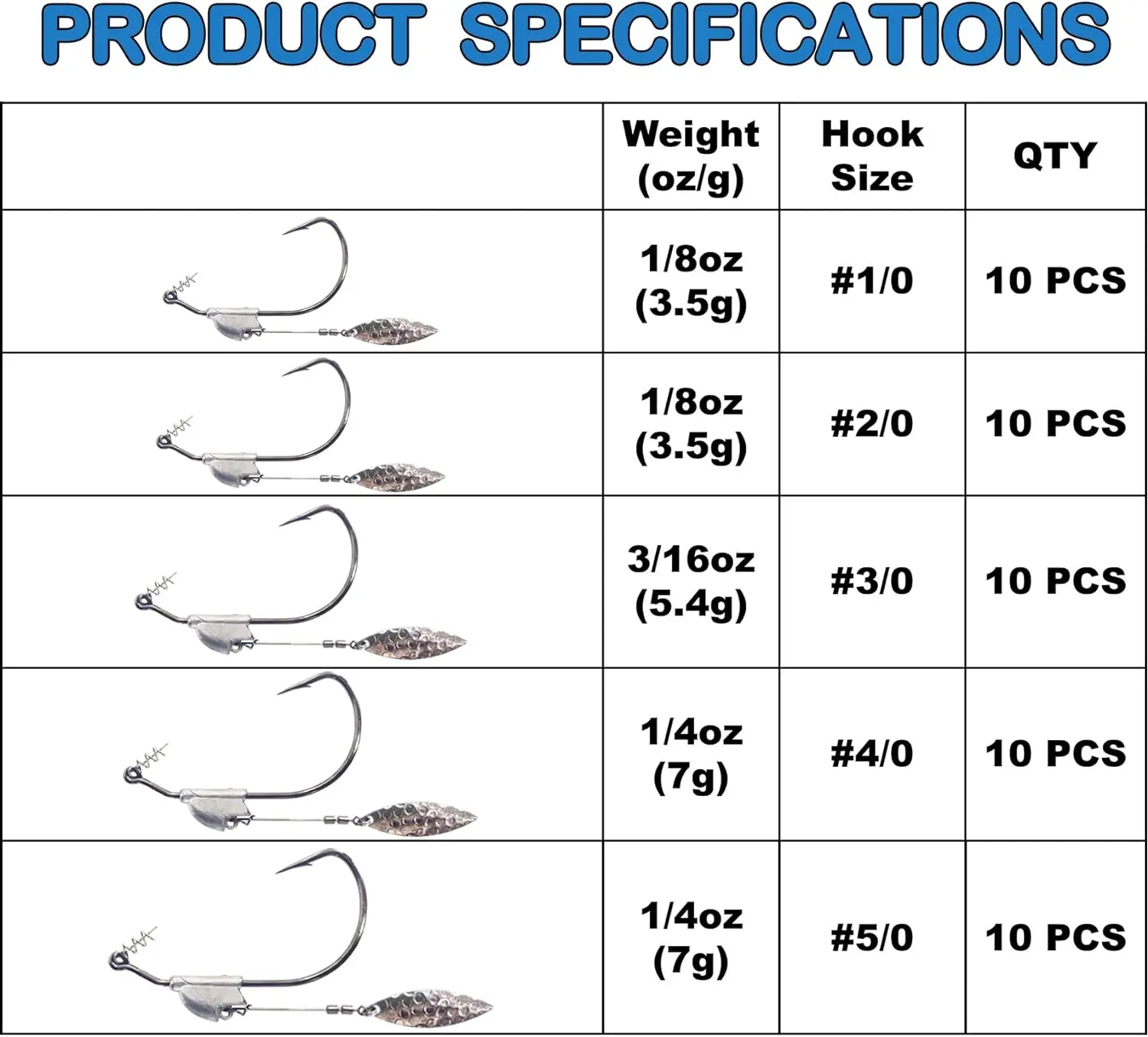 Eupheng-anzuelos Swimbait para pesca de lubina, anzuelos sin Weedless, con cierre giratorio, paquete de 5, 3/0, 4/0, 5/0 - imagen 4