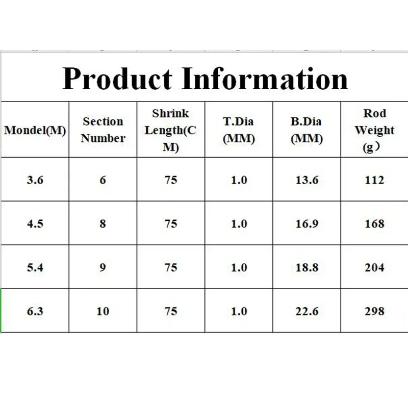 Caña de pescar en roca de 3,6 M, 4,5 M, 5,4 M, 6,3 M, caña de pescar giratoria de alta calidad, alimentador telescópico de carpa M Power, caña giratoria para Surf - imagen 3