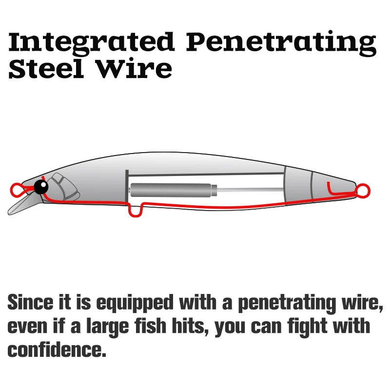 TSURINOYA-señuelo de pesca flotante STINGER 125F, cebo duro de agua salada de alta resistencia, 125mm, 25g - imagen 3