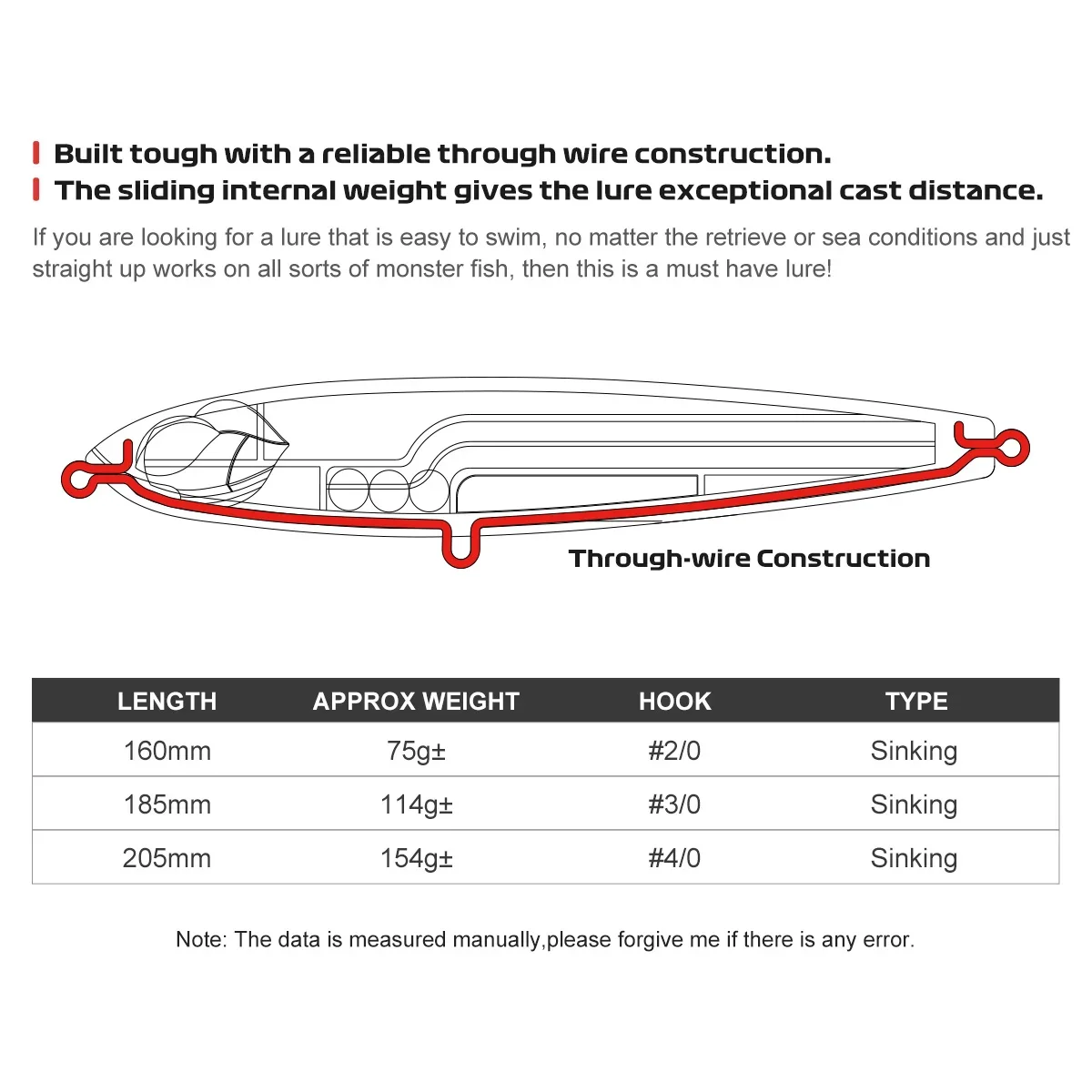 Señuelo de pesca Noeby hundido Stickbait 185mm 114g cebo duro Artificial reforzado con lápiz Señuelos de pesca de mar - imagen 4
