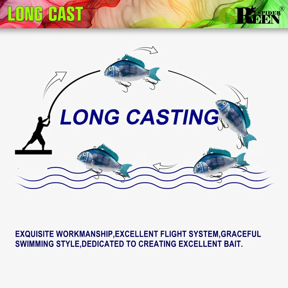 Señuelo tipo lápiz hundido VIB de tono alto, 75mm, 30g, fundición larga, Pesca de lubina, anzuelo Swimbait, plantilla de Metal, cebo de silicona - imagen 5