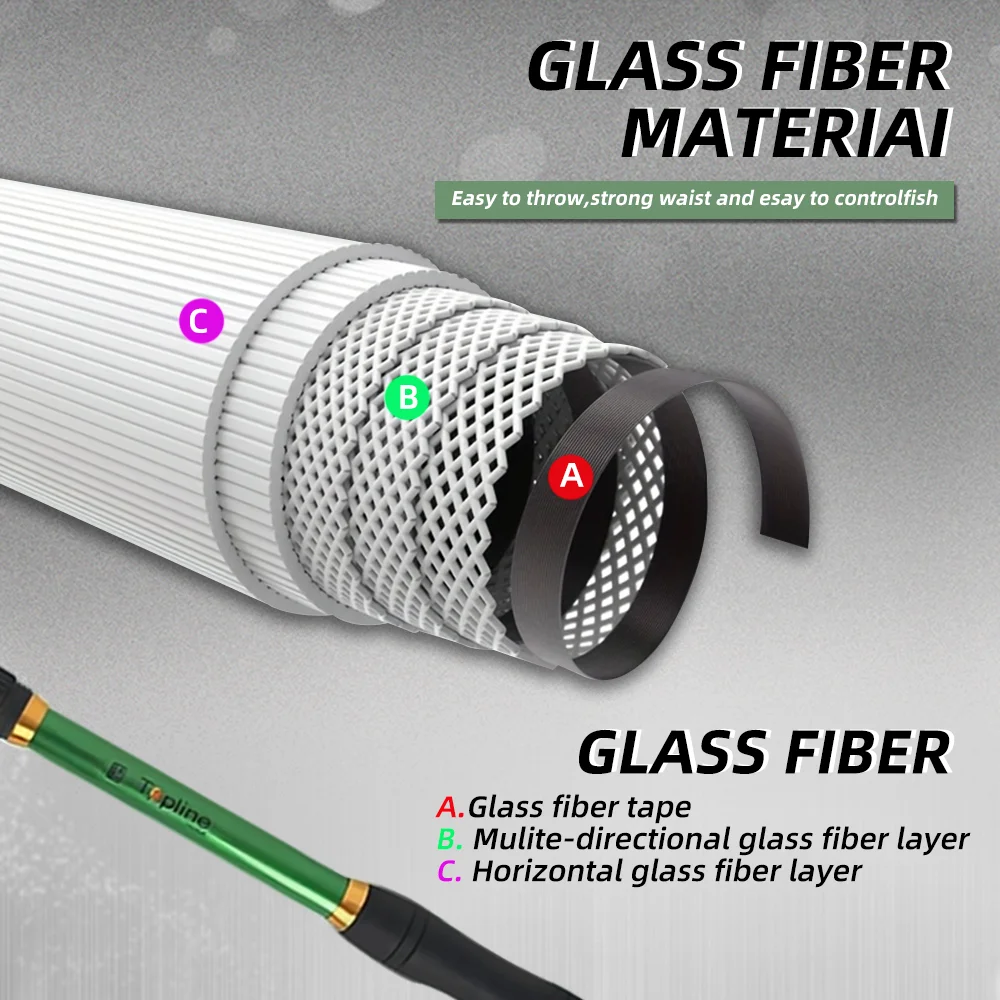 Caña de pescar retráctil de fibra de carbono de 2,1 M, caña de pescar de invierno FRP para carpa, portátil al aire libre para adolescentes y adultos - imagen 5