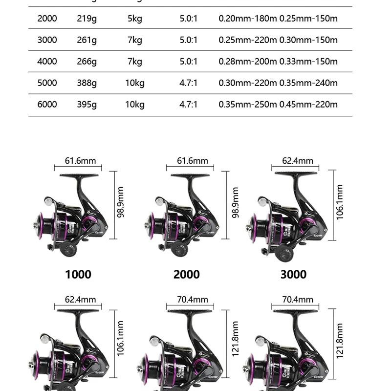 ALASICKA 5 + 1BB KD/KDPROMetal carrete giratorio de gran capacidad de fundición larga uso en agua dulce y salada tabla Original carrete Roadrunner - imagen 2