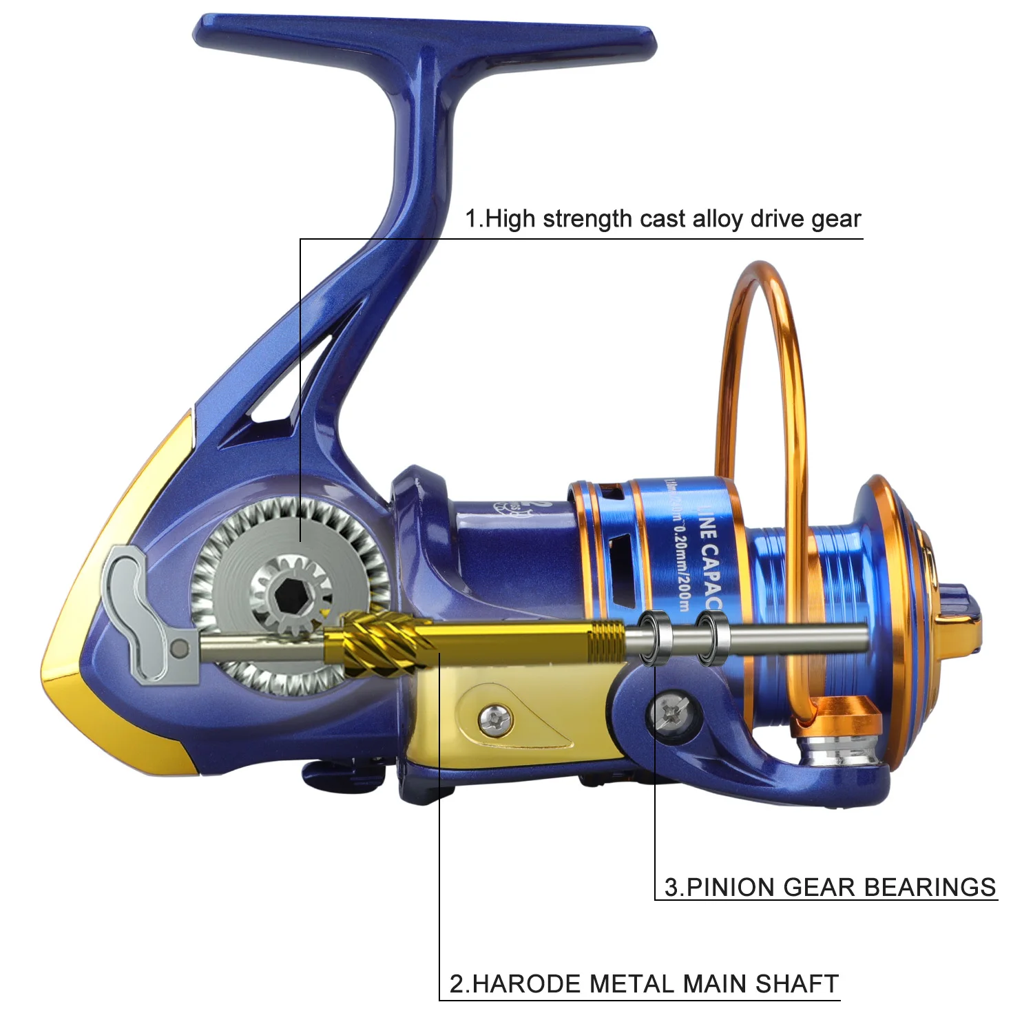 Carrete giratorio Sougayilang 2000-7000 – 12 rodamientos bobina extra - imagen 3