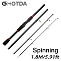 1.8M Spinning Rod