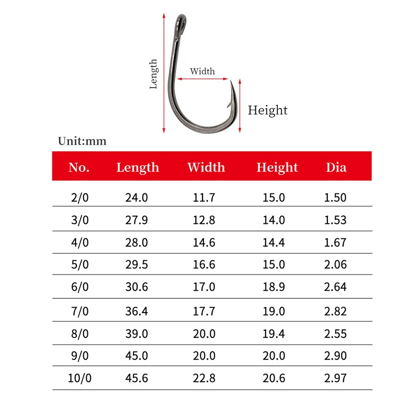 ZYZ 3 unids/lote anzuelo de pesca JIG anzuelos de pesca de acero rico en carbono con o sin línea anzuelos de asistencia para Jigging de pesca - imagen 4