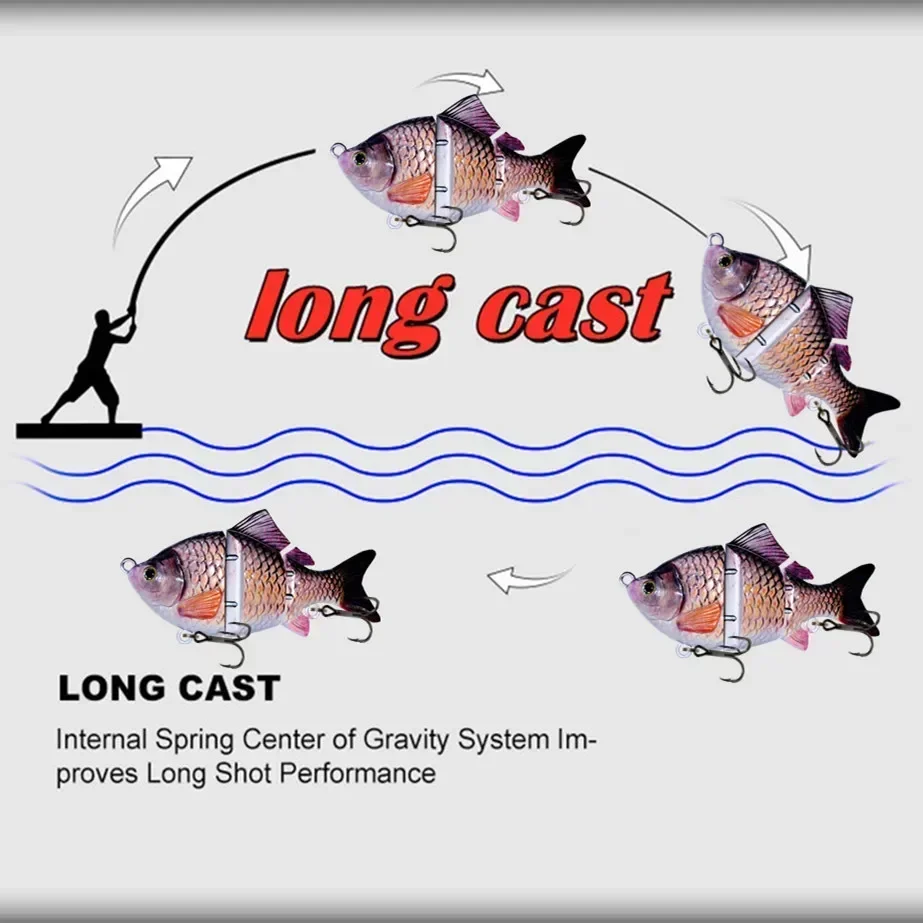 Señuelos de pesca articulados de plástico duro, 114mm, 37g, hundimiento de carpa, Swimbait, cebo deslizante, Crankbait, Wobbler, aparejos de Lucio - imagen 4