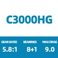 25 SUSTAIN C3000HG