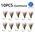 10pcs chartreuse