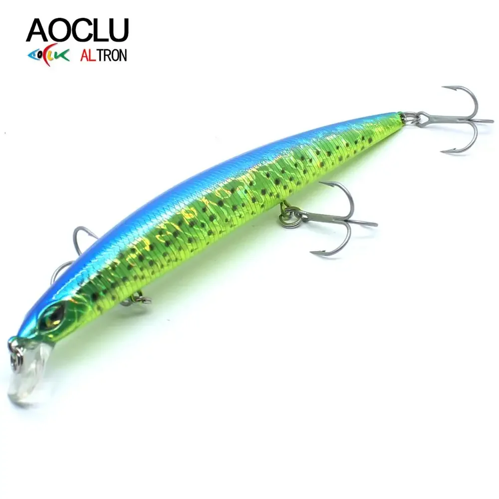 AOCLU-señuelo de pesca Wobblers, cebo duro Minnow Shad Crankbait, aparejos de agua dulce y salada, 8 colores, 145mm, 19,1g - imagen 4