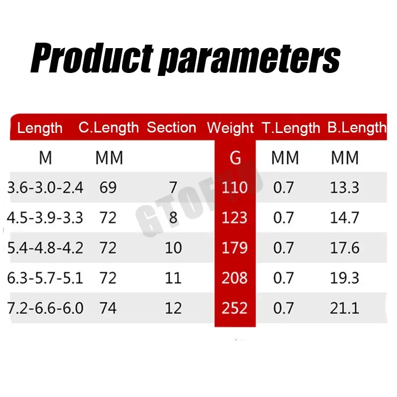 Caña de pescar súper ligera de carbono de alta calidad, mango telescópico de fibra posicionable, caña de corriente de 3,6 M, 4,5 M, 5,4 M, 7,2 M, caña de carpa de viaje - imagen 4