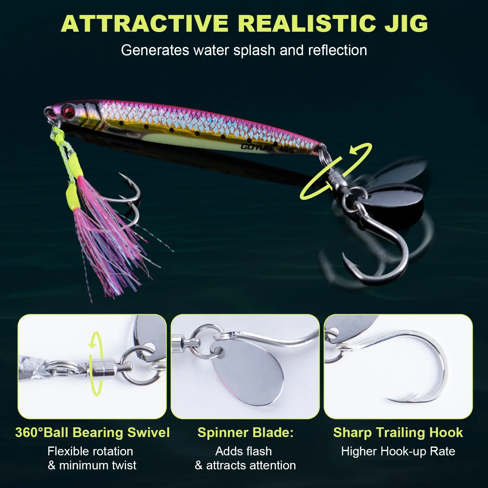 Goture 5 uds Señuelos de Pesca de Jigging luminosos 40/60g, cebo de plantilla 3D delgado biónico duradero, señuelo de lubina cebo Artificial equipo de pesca - imagen 4