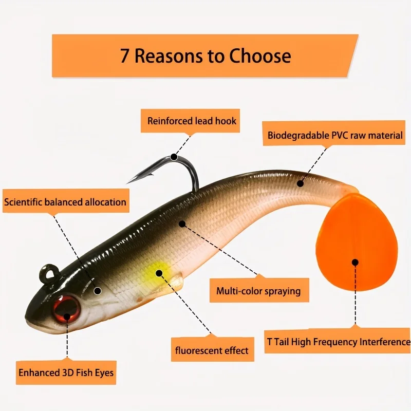 Cebo líder cola en T imitación pescado 2,8" y 3,5" - imagen 2