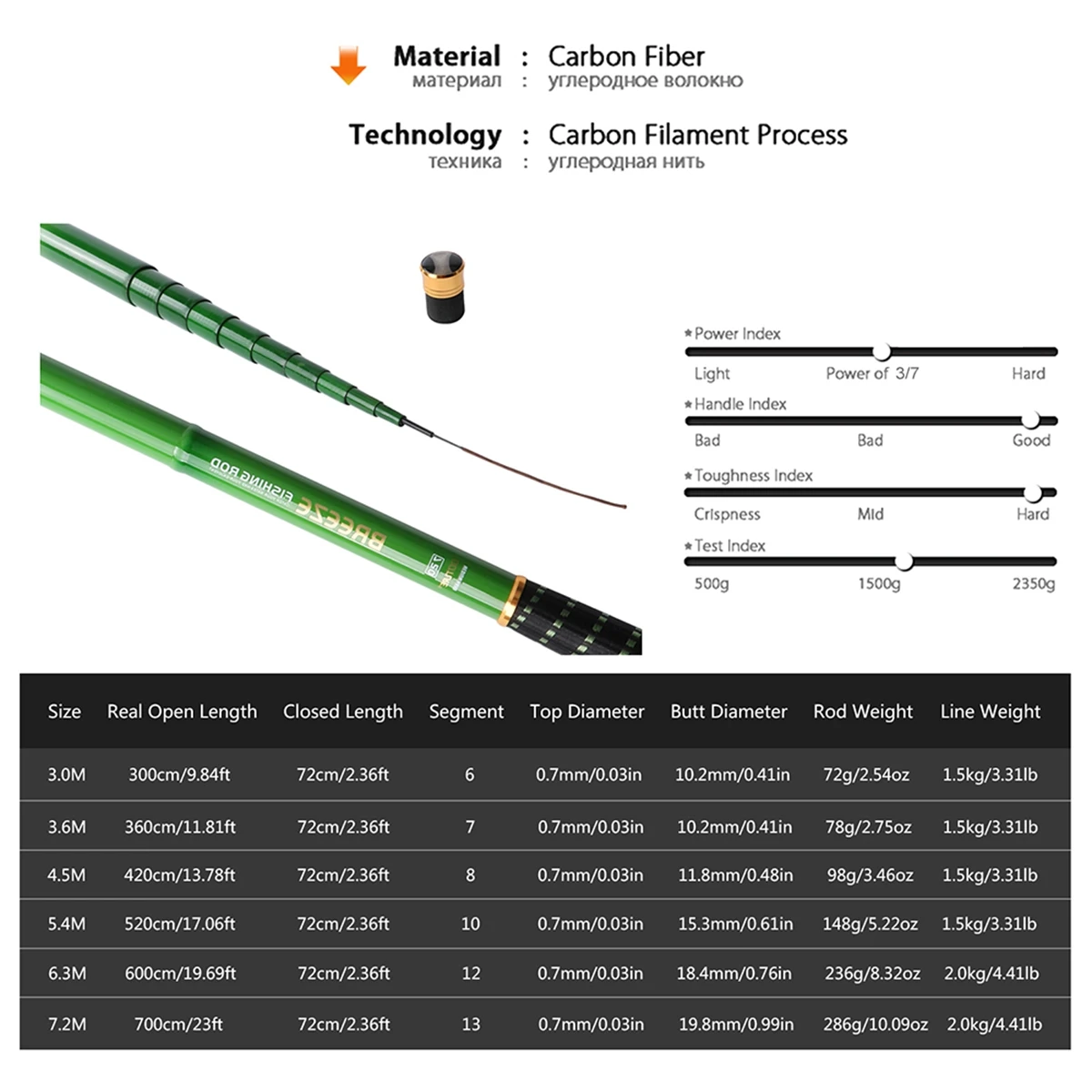 Goture BREEZE-caña de pescar telescópica de fibra de carbono, caña de pescar Tenkara 3,6 M-7,2 M 32T, carpa 3:7, trucha ultraligera - imagen 2