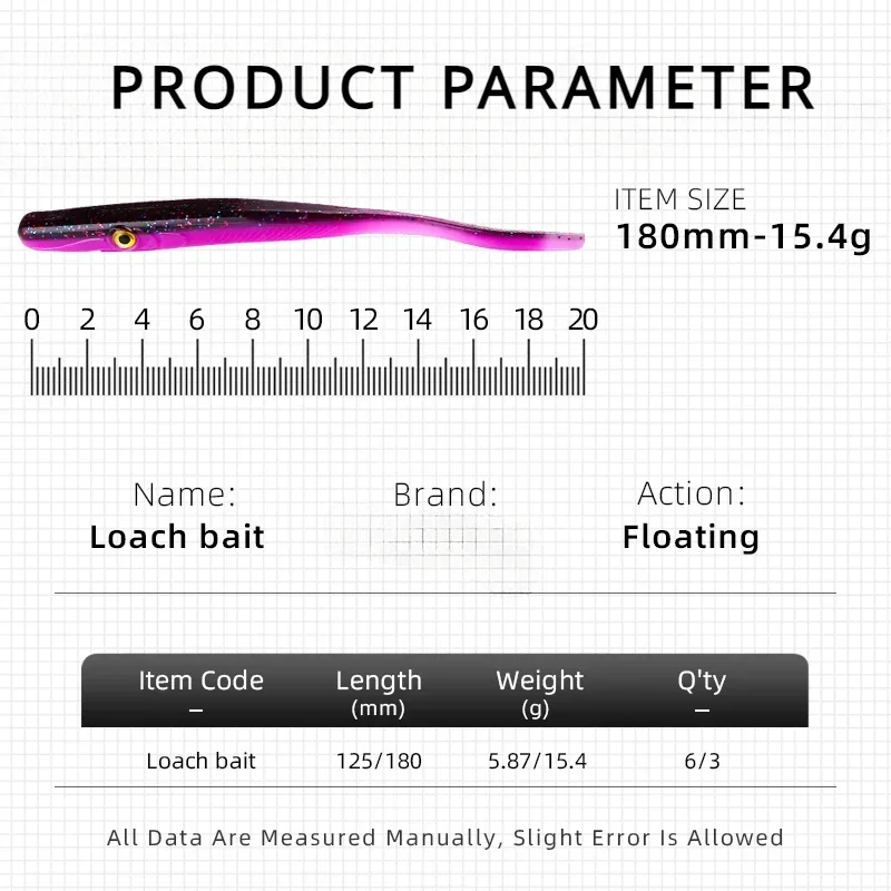 3 unids/bolsa señuelo de Swimbait suave 2024 cebo Artificial de lubina 18cm gusano de silicona Shad Rais Spotter Crazy Slug Anguila Needfish Swimbaits - imagen 2