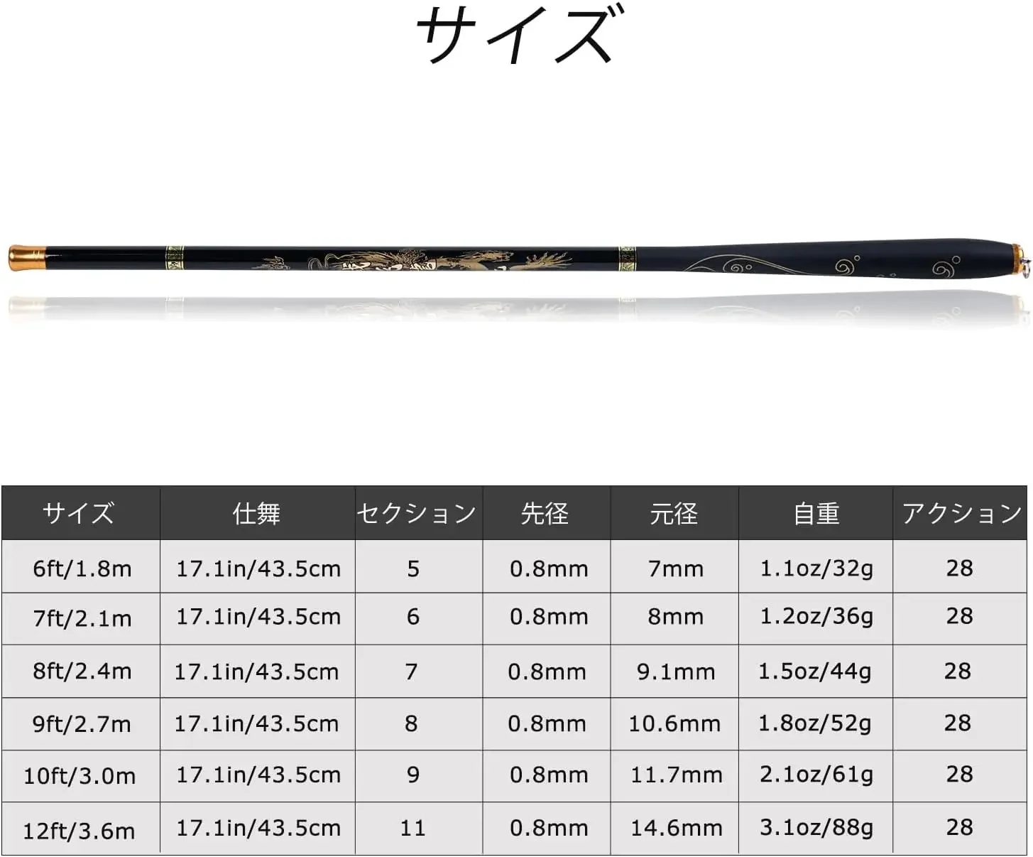 Goture 1,8 m 2,4 m 2,7 m 3,0 m 3,6 m poste alimentador ultraligero Mini caña de pescar telescópica superdura pesca de carpa de agua dulce - imagen 4