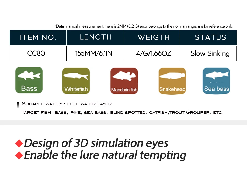 Explore el mundo diverso de simulaciones de pesca realistas con nuestros señuelos diseñados en 3D