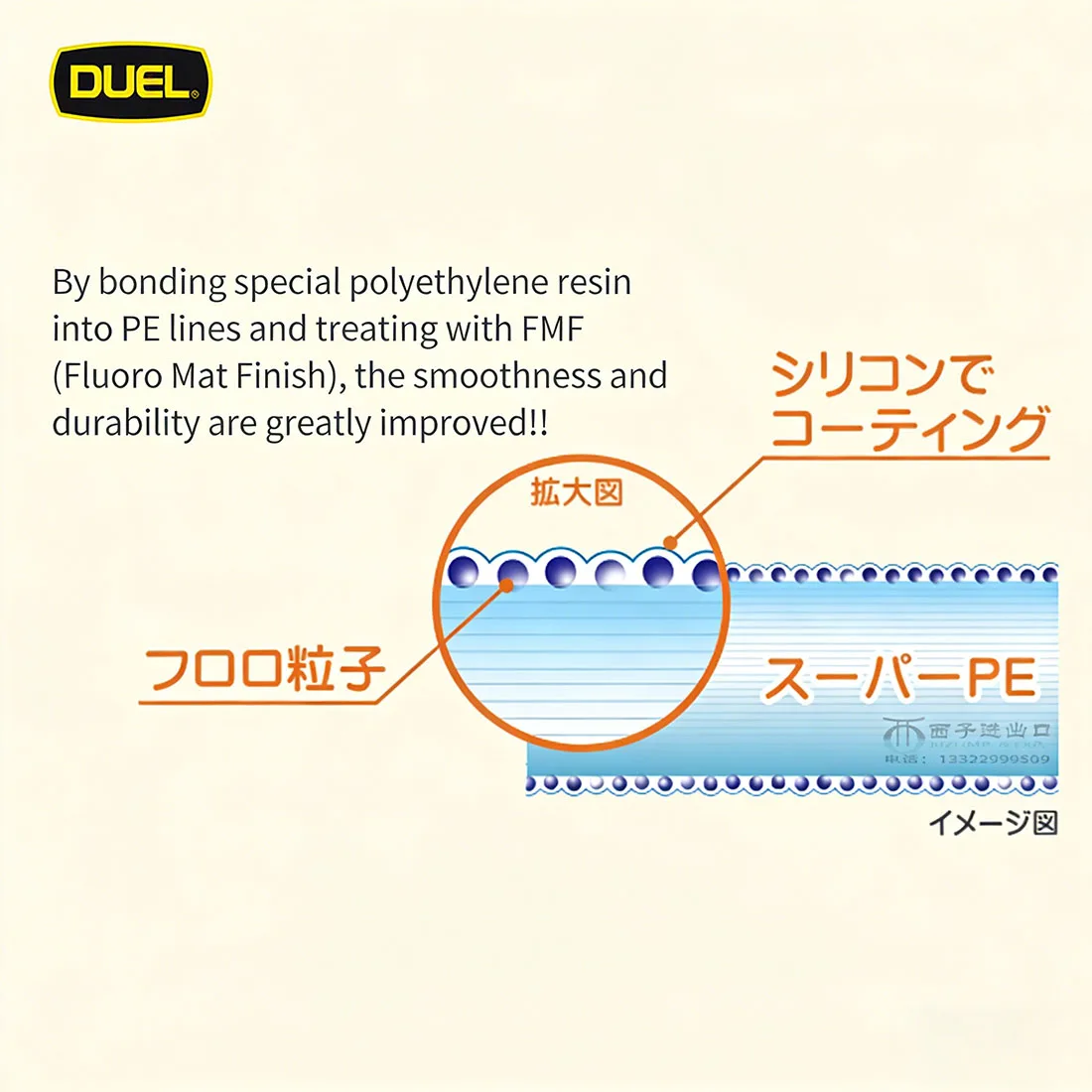 Línea de pesca Duel Armored F Super PE – Flotabilidad neutra - imagen 3