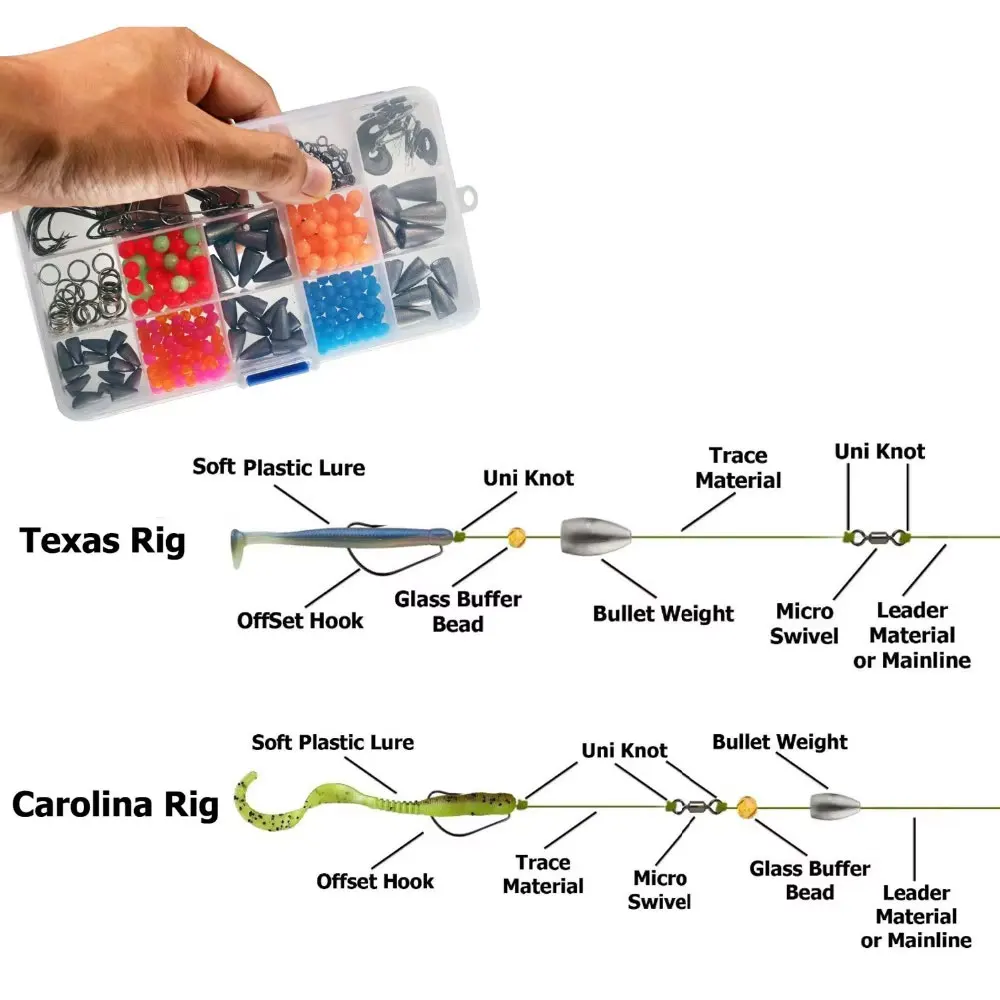 THKFISH 389 Uds pesca Carolina Texas Rig accesorios DIY Set pesca de agua dulce plomo giratorios cuentas Kit de anzuelos compensados - imagen 2