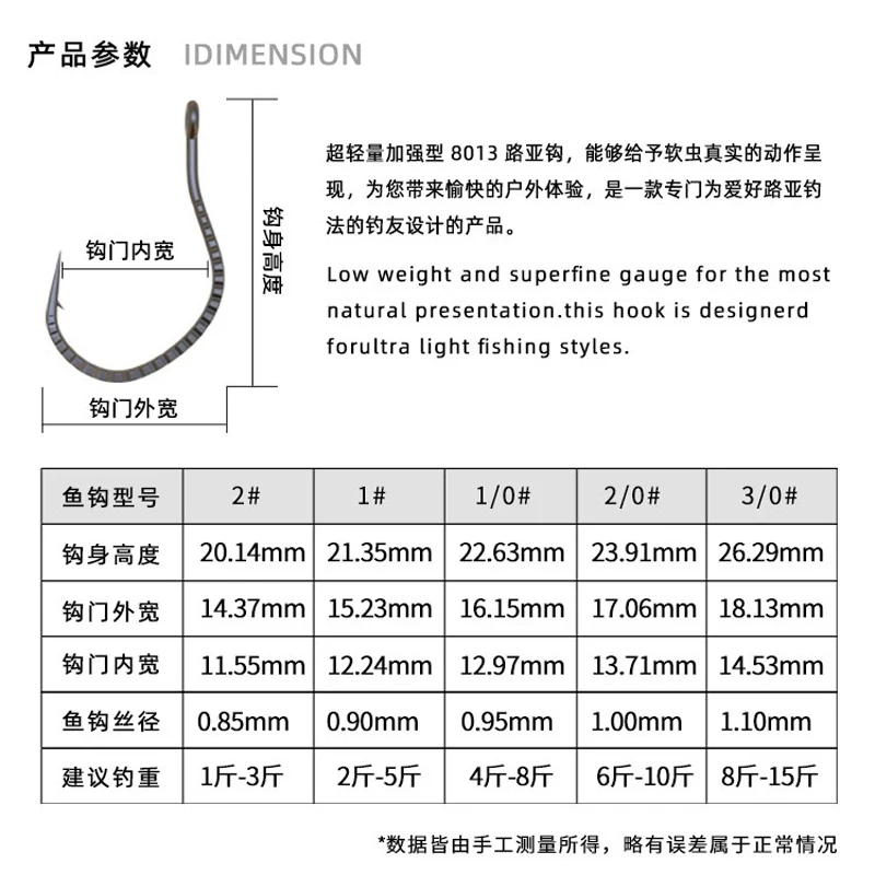 10 Uds. Anzuelos de pesca con señuelo 3 # -3/0 #   Anzuelo de acero rico en carbono con púas, cebo suave, anzuelos de gusano para accesorios de pesca de carpa - imagen 3