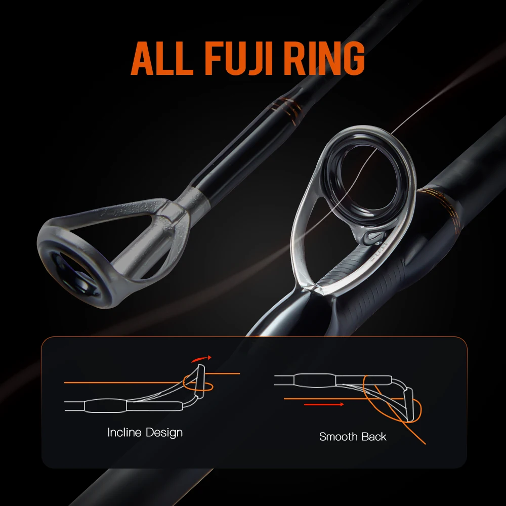 Soloking Fluxus-caña de pescar giratoria ultraligera de fundición larga, guía Fuji 40T de carbono, caña de pescar para Lucio multiusos - imagen 4