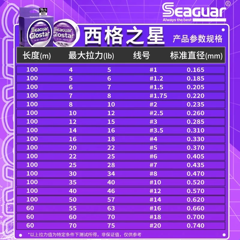 SEAGUAR GLOSTAR Star 50 aniversario 4-70LB pesca en roca marina 100% línea de fluorocarbono sublínea cable principal - imagen 5