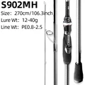 2.0YT S902MH