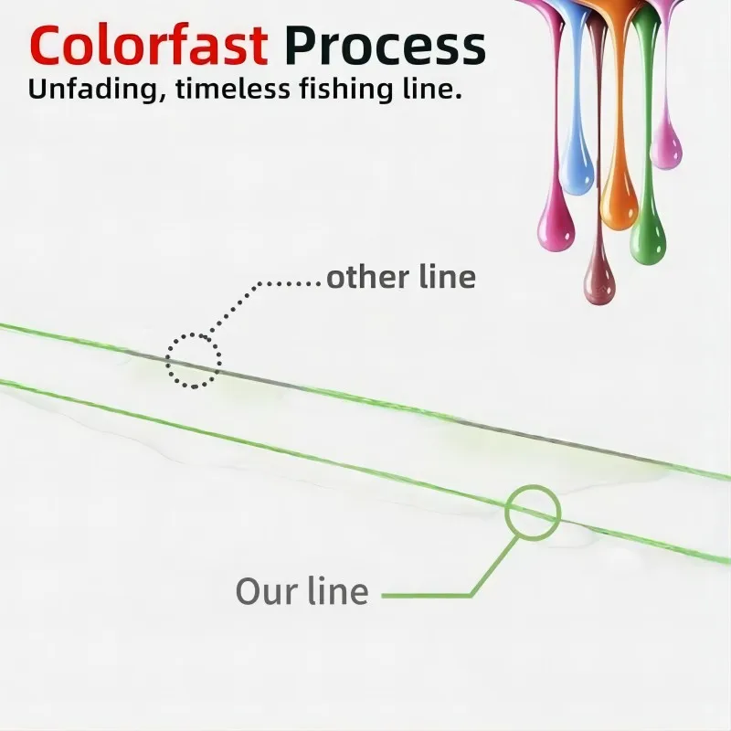 Línea de pesca trenzada X16, sedal de PE supersuave de 300m/500m, multifilamento de 22LB a 80lb, para agua dulce y saladapesca accesorios de pesca pesca accesorio pesca accesorios mar hilo trenzado pesca hilo de pesca - imagen 3