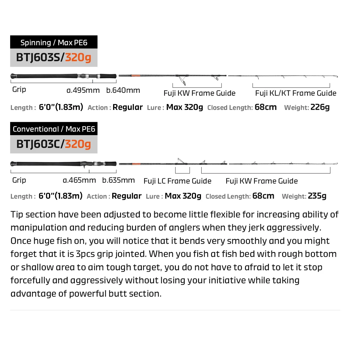 NOEBY 3 piezas Beast Travel Jigging caña de pescar 1,83 m Spinning convencional Fuji Toray gran juego en alta mar caña de pescar Jigging - imagen 5