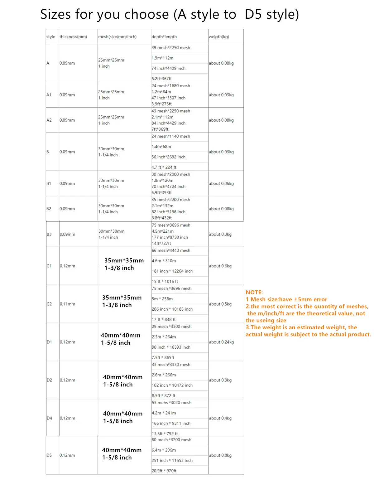 Red de pesca semiacabada, red de enmalle de línea de 0,09mm-0,12mm, profundidad 33md-130md, red de pesca, red de nailon monofilamento, red para exteriores - imagen 2