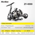 ZY4000