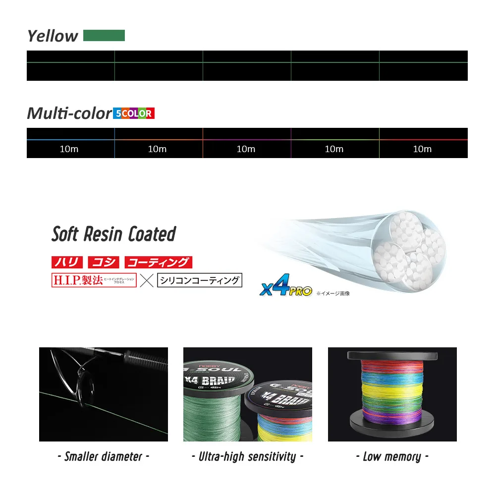 Noeby-sedal de pesca trenzado X4 7-35lb, multifilamento PE, 1000m, 4 hebras, accesorios de pesca - imagen 3