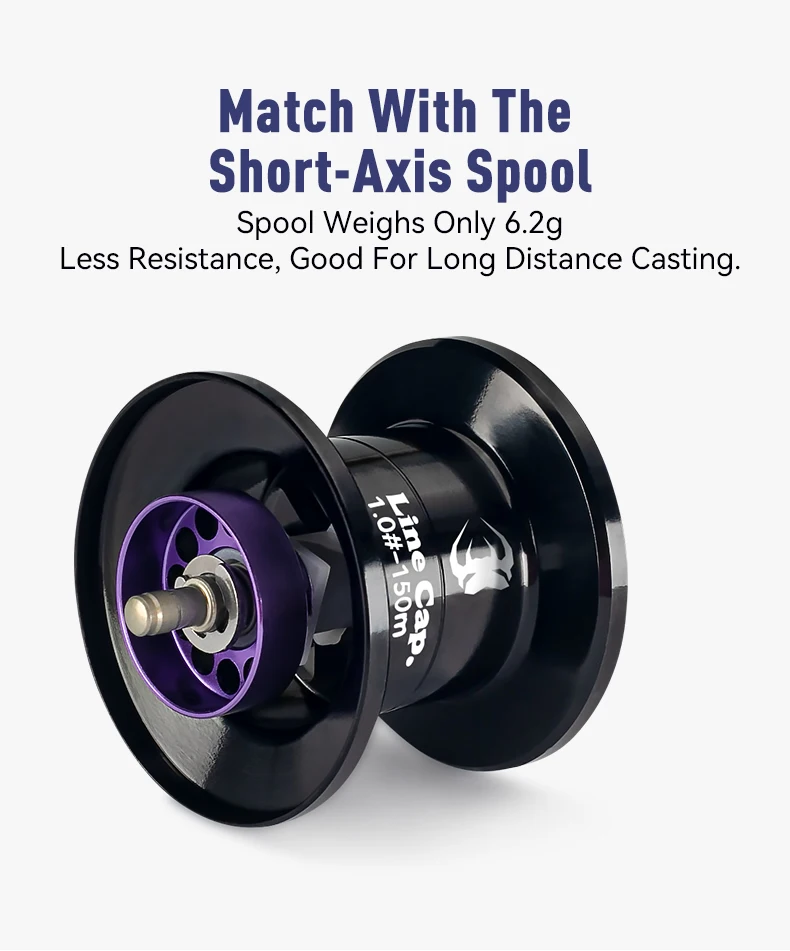 Experimente una mayor precisión y durabilidad con el carrete de eje corto