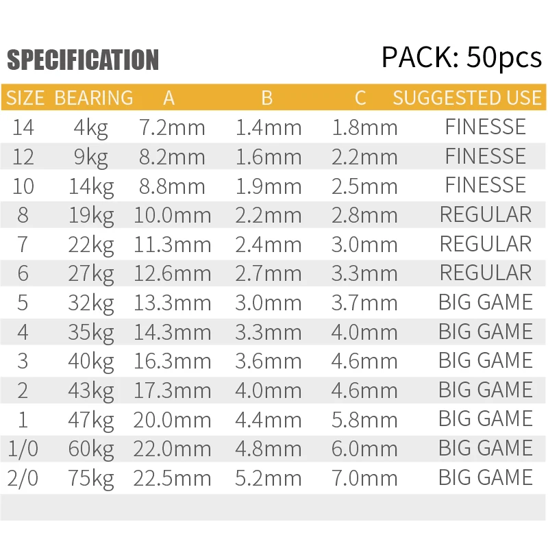 LUREHOLIC 50 piezas fuerte giratorio recubrimiento de níquel negro súper fuerte súper a prueba de óxido - imagen 3