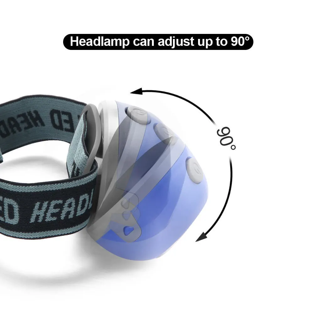 MINI faro LED COB, luz de trabajo con 3 modos de iluminación, alimentado por 3 pilas AAA, adecuado para camping, aventura, senderismo, etc. - imagen 4