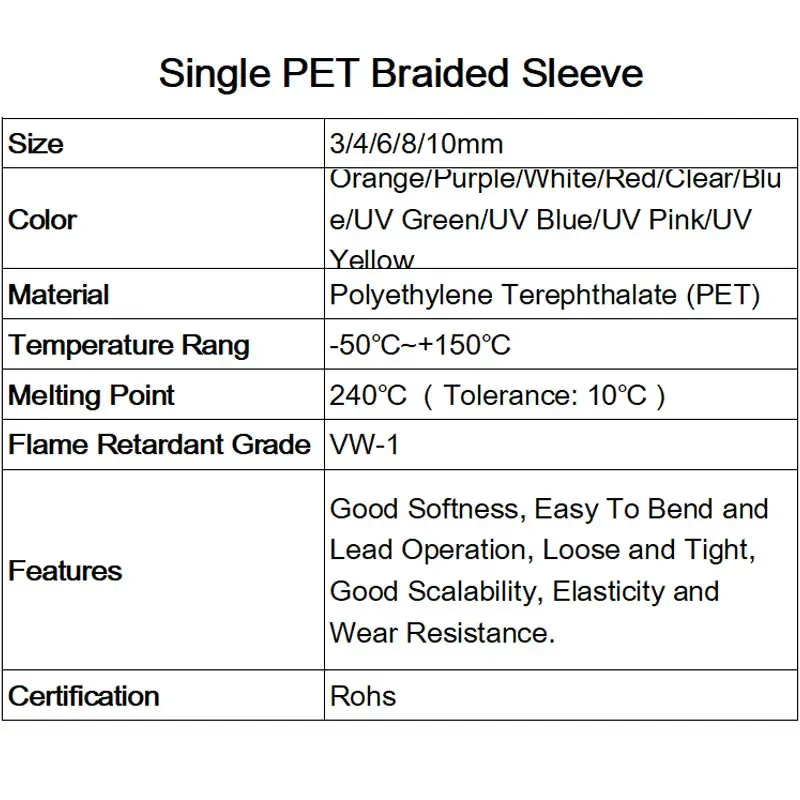 Funda de Cable trenzado de 2/5/10/20M, 3, 4, 6, 8, 10mm, individual PET, nailon expandible, Cable de teclado de datos USB, Protector de funda, envoltura de Cable - imagen 2