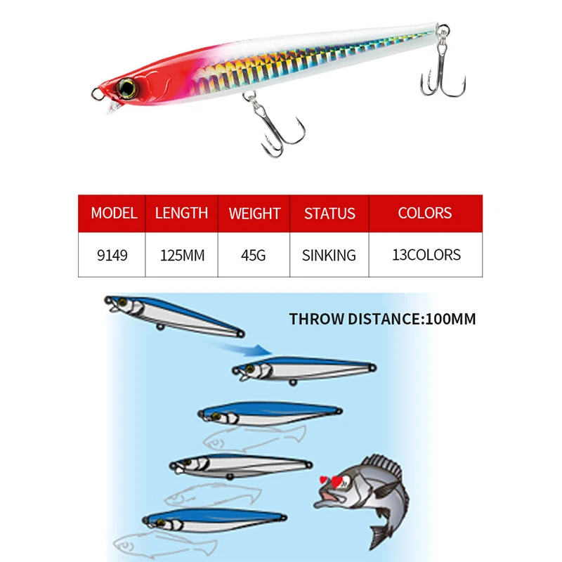 Señuelos de Pesca de pececillos que se hunden, cebo Artificial Wobbler para trucha, Lucio, Pesca de carpa, 2023mm, 45g, novedad de 125 - imagen 3