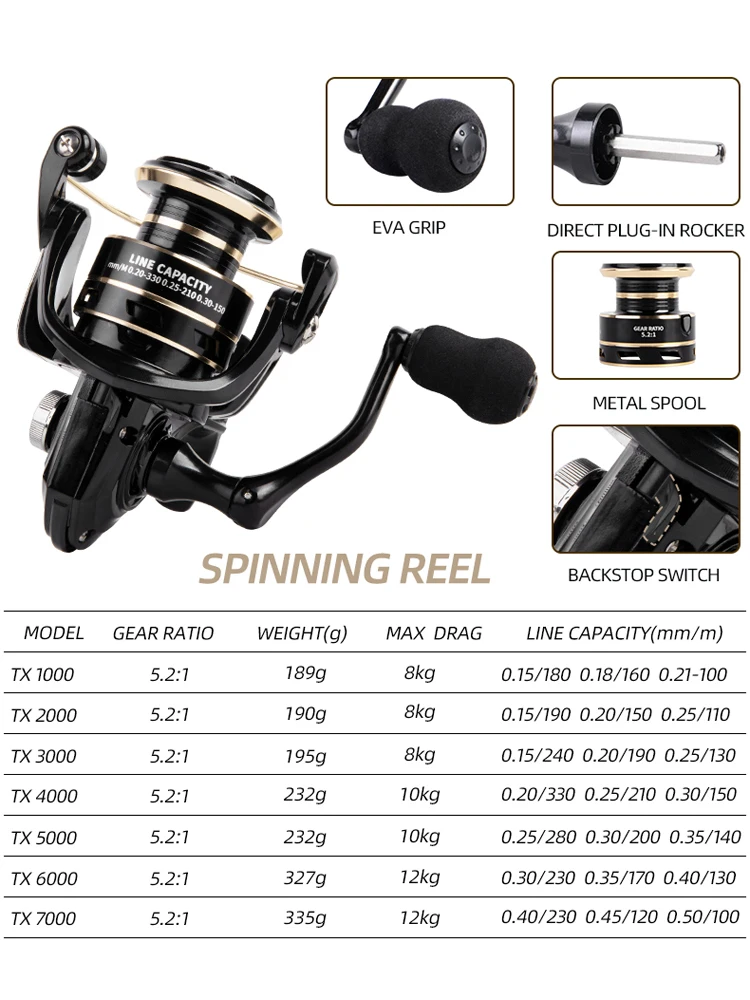 Mango profesional ultraligero de EVA de 1000 ~ 7000, carrete de Metal CNC de arrastre máximo de 8-12kg, carrete de pesca giratorio, agua dulce y salada - imagen 2