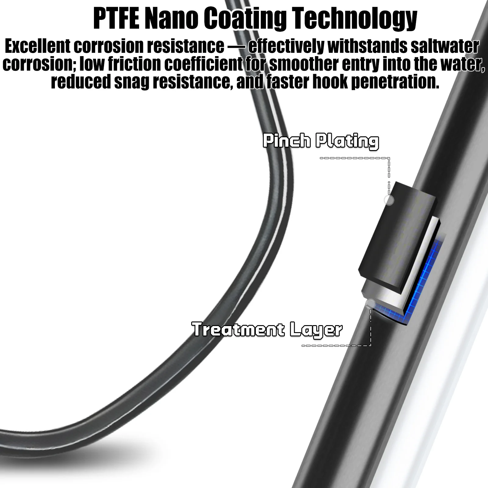 Anzuelo de pesca de PTFE de 9KM, 50-100 Uds., anzuelo loco con curva en V para aparejo loco, anzuelo sin malezas para pesca en agua dulce y salada - imagen 3
