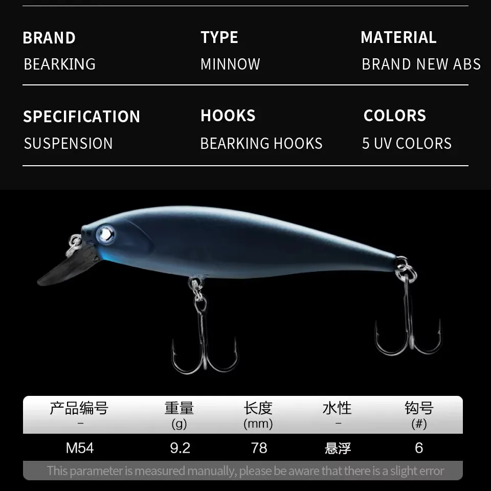 Señuelos Minnow colgante BearKing 65 mm – 5 colores, buceo 0,8‑1,2 m - imagen 3